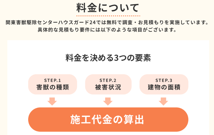 関東害獣駆除センターハウスガード24の料金は、害獣の種類・被害状況・建物の面積の3要素によって算出されます。調査と見積もりは無料です。